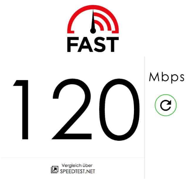 Fast internetspeed testen